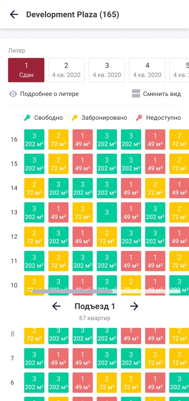 Партнёр Девелопмент-Юг